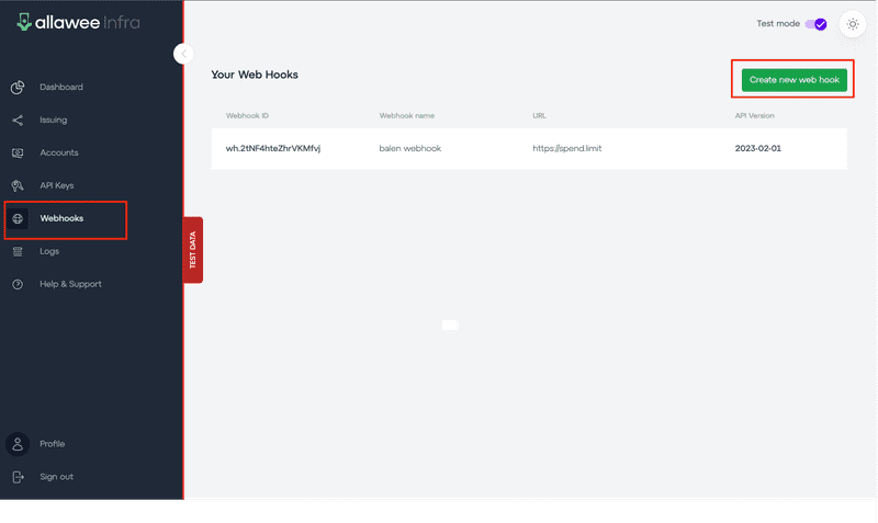 Create project diagram